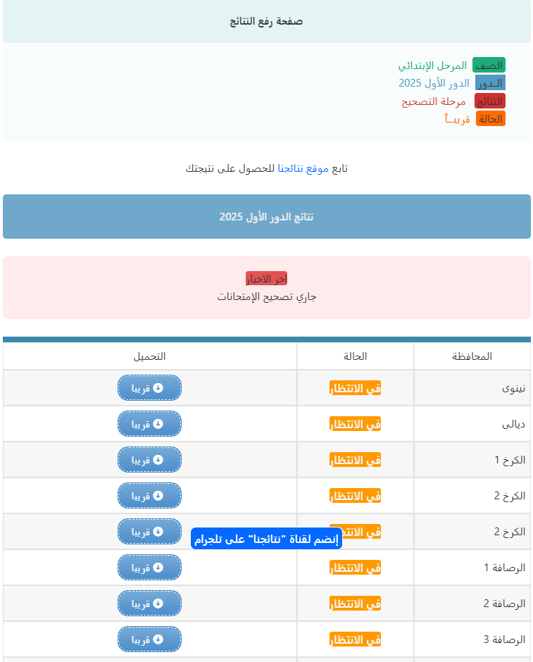 موقع نتائجنا نتائج السادس إبتدائي الدور الاول 2025 في العراق