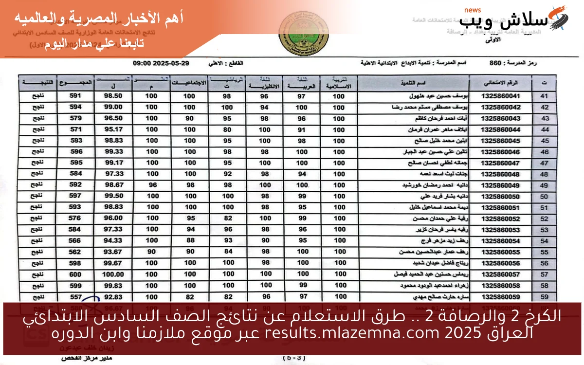 الكرخ 2 والرصافة 2 .. طرق الاستعلام عن نتائج الصف السادس الابتدائي العراق 2025 results.mlazemna.com عبر موقع ملازمنا وابن الدوره 2 الكرخ 2 والرصافة 2 .. طرق الاستعلام عن نتائج الصف السادس الابتدائي العراق 2025 results.mlazemna.com عبر موقع ملازمنا وابن الدوره