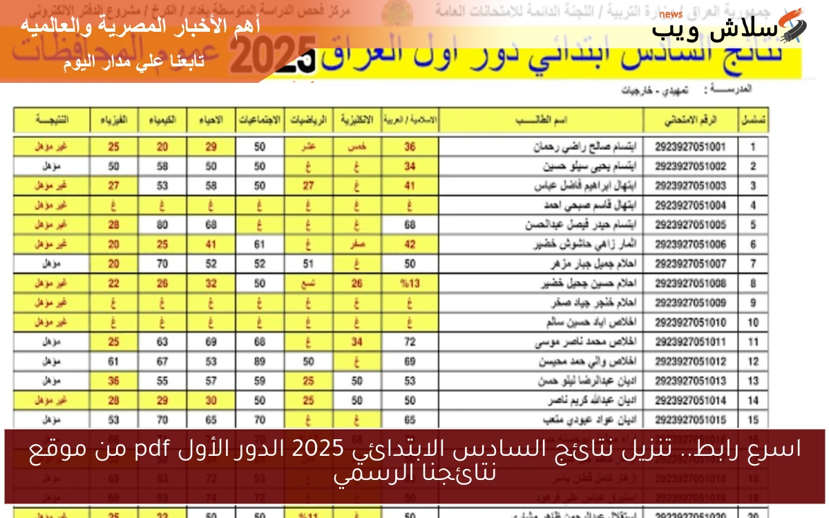 اسرع رابط.. تنزيل نتائج السادس الابتدائي 2025 الدور الأول pdf من موقع نتائجنا الرسمي