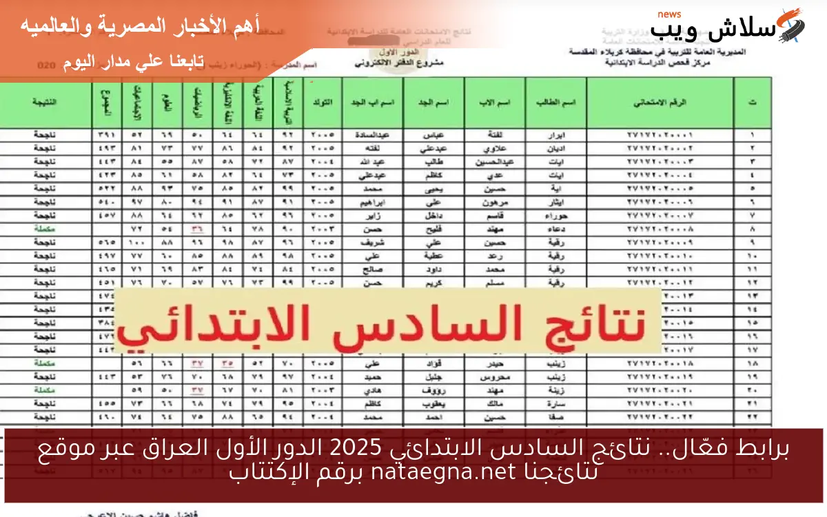 برابط فعّال.. نتائج السادس الابتدائي 2025 الدور الأول العراق عبر موقع نتائجنا nataegna.net برقم الإكتتاب