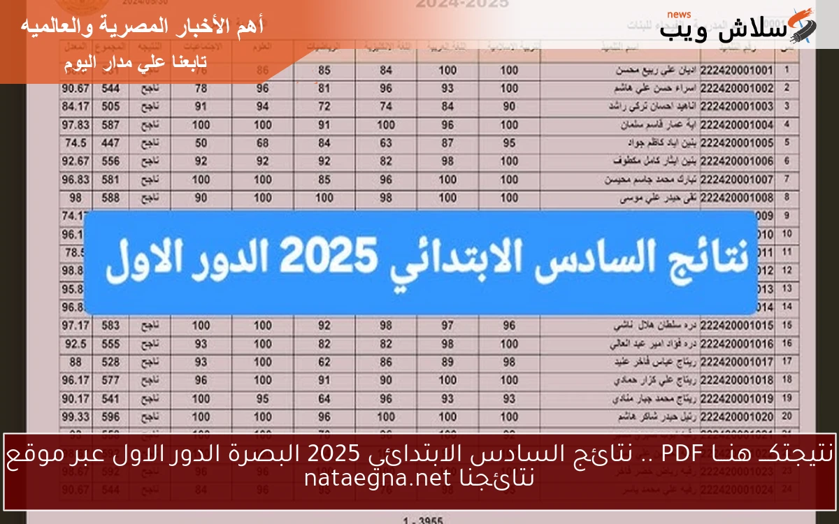 نتيجتكـــ هنـــا PDF .. نتائج السادس الابتدائي 2025 البصرة الدور الاول عبر موقع نتائجنا nataegna.net
