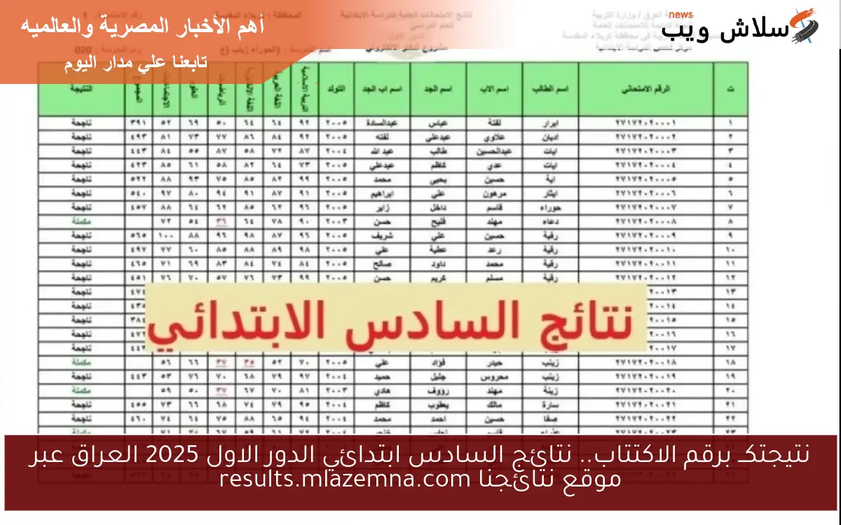 نتيجتكــ برقم الاكتتاب.. نتائج السادس ابتدائي الدور الاول 2025 العراق عبر موقع نتائجنا results.mlazemna.com