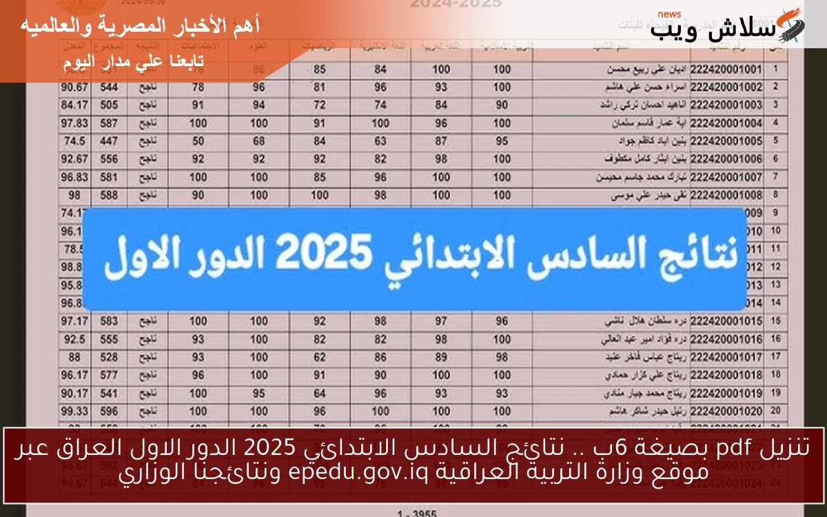 تنزيل pdf بصيغة 6ب .. نتائج السادس الابتدائي 2025 الدور الاول العراق عبر موقع وزارة التربية العراقية epedu.gov.iq ونتائجنا الوزاري
