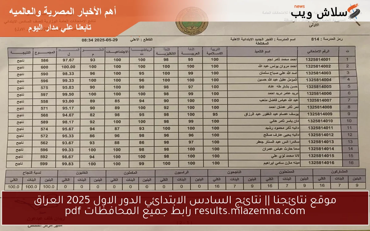 الكرخ 2 موقع نتائجنا || نتائج السادس الابتدائي الدور الاول 2025 العراق results.mlazemna.com رابط جميع المحافظات pdf 2 الكرخ 2 موقع نتائجنا || نتائج السادس الابتدائي الدور الاول 2025 العراق results.mlazemna.com رابط جميع المحافظات pdf