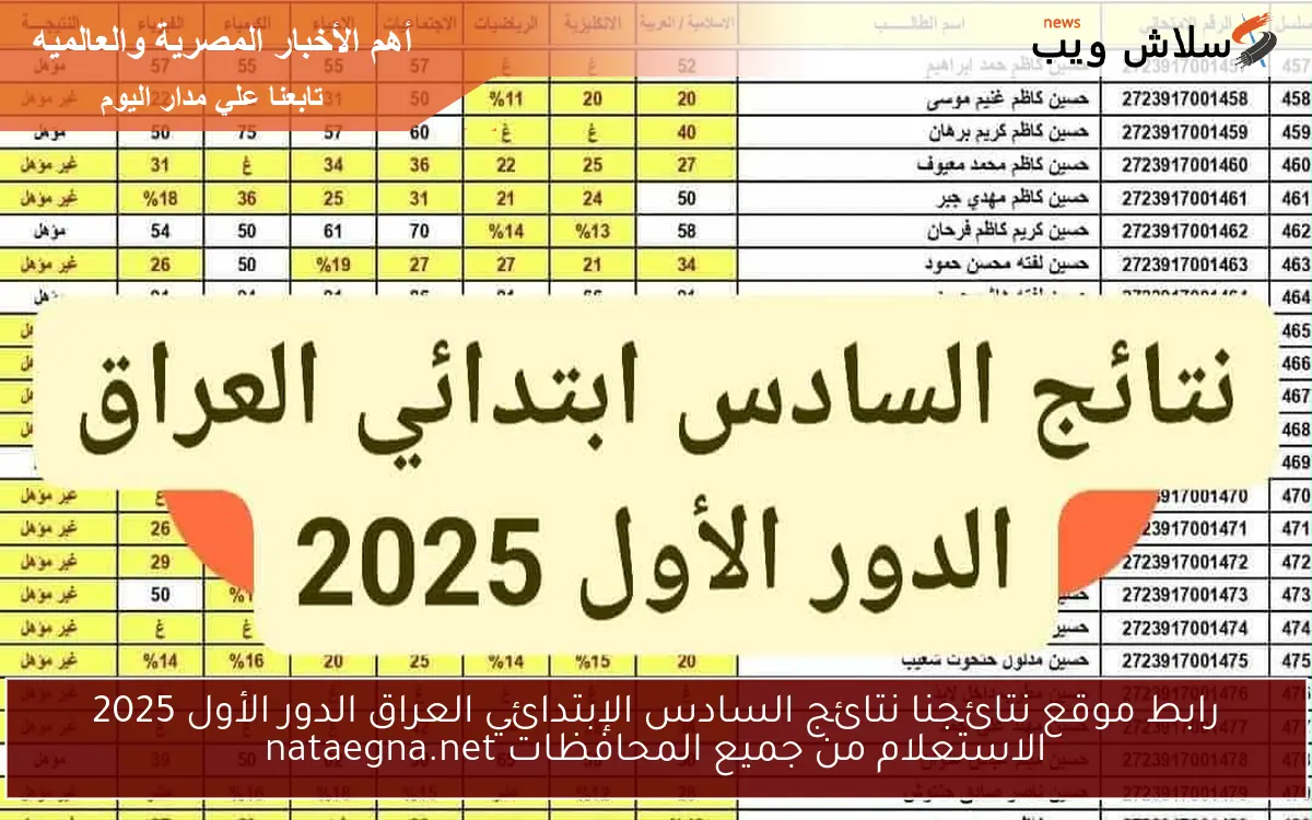 رابط موقع نتائجنا نتائج السادس الإبتدائي العراق الدور الأول 2025 الاستعلام من جميع المحافظات nataegna.net