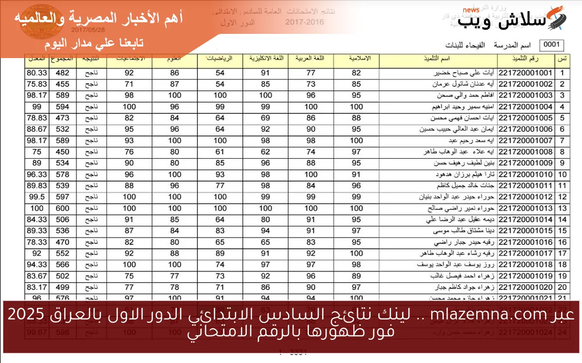 عبر mlazemna.com .. لينك نتائج السادس الابتدائي الدور الاول بالعراق 2025 فور ظهورها بالرقم الامتحاني