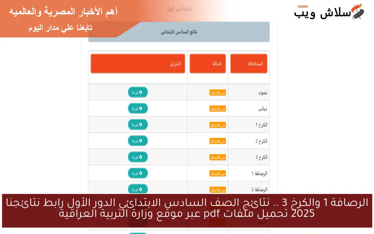 الرصافة 1 والكرخ 3 .. نتائج الصف السادس الابتدائي الدور الأول رابط نتائجنا 2025 تحميل ملفات pdf عبر موقع وزارة التربية العراقية 2 الرصافة 1 والكرخ 3 .. نتائج الصف السادس الابتدائي الدور الأول رابط نتائجنا 2025 تحميل ملفات pdf عبر موقع وزارة التربية العراقية