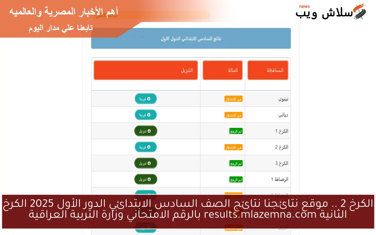 الكرخ 2 .. موقع نتائجنا نتائج الصف السادس الابتدائي الدور الأول 2025 الكرخ الثانية results.mlazemna.com بالرقم الامتحاني وزارة التربية العراقية 2 الكرخ 2 .. موقع نتائجنا نتائج الصف السادس الابتدائي الدور الأول 2025 الكرخ الثانية results.mlazemna.com بالرقم الامتحاني وزارة التربية العراقية