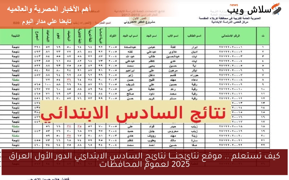 كيف تستعلم .. موقع نتائجنــــا نتائج السادس الابتدائي الدور الأول العراق 2025 لعموم المحافظات 2 كيف تستعلم .. موقع نتائجنــــا نتائج السادس الابتدائي الدور الأول العراق 2025 لعموم المحافظات