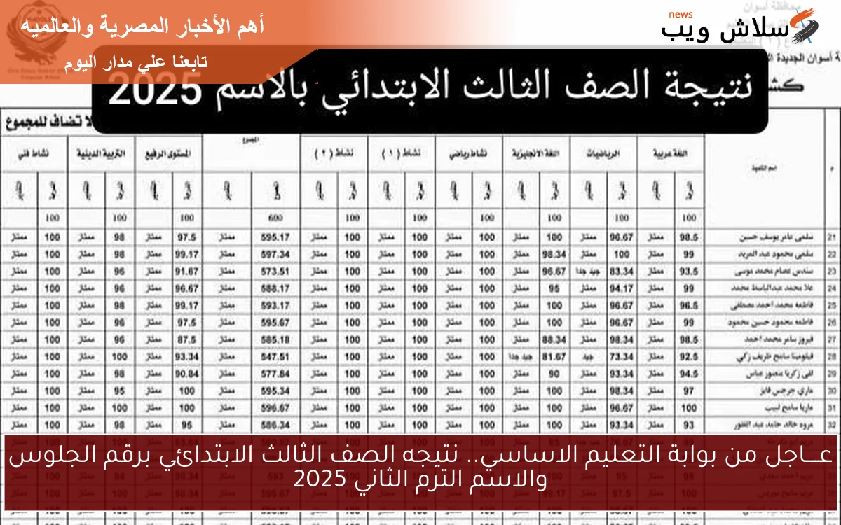 “3 ابتدائي” رسمياً من بوابة التعليم الاساسي.. نتيجه الصف الثالث الابتدائي برقم الجلوس والاسم الترم الثاني 2025