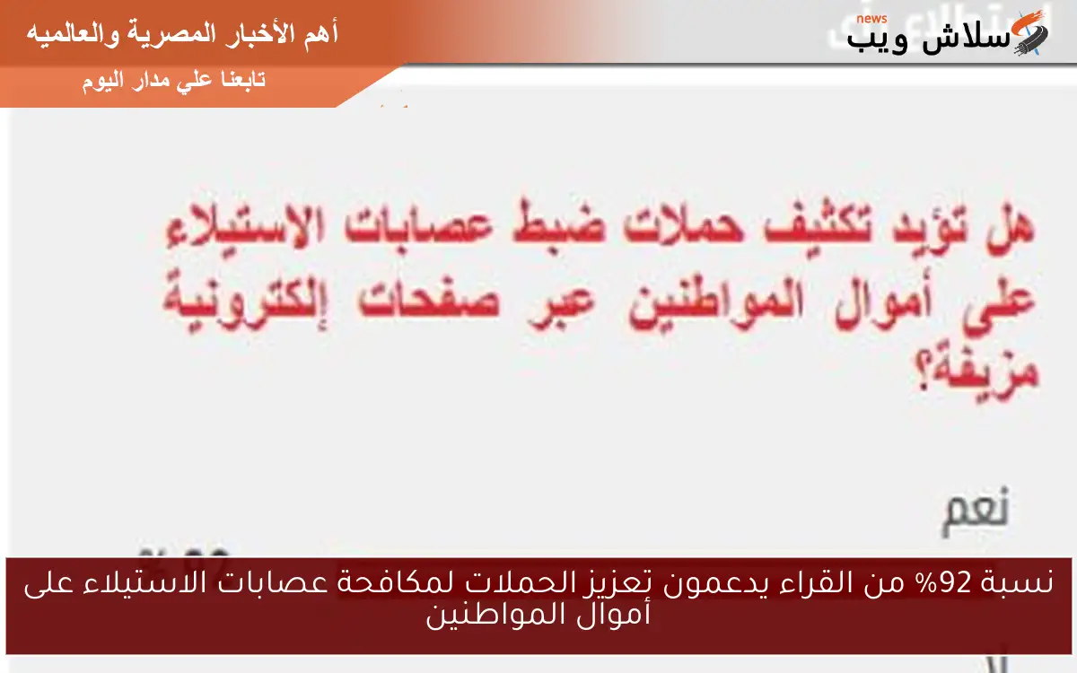 نسبة 92% من القراء يدعمون تعزيز الحملات لمكافحة عصابات الاستيلاء على أموال المواطنين