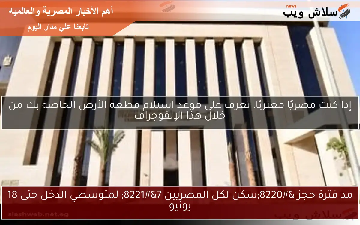 مد فترة حجز "سكن لكل المصريين 7" لمتوسطي الدخل حتى 18 يونيو 2 مد فترة حجز “سكن لكل المصريين 7” لمتوسطي الدخل حتى 18 يونيو