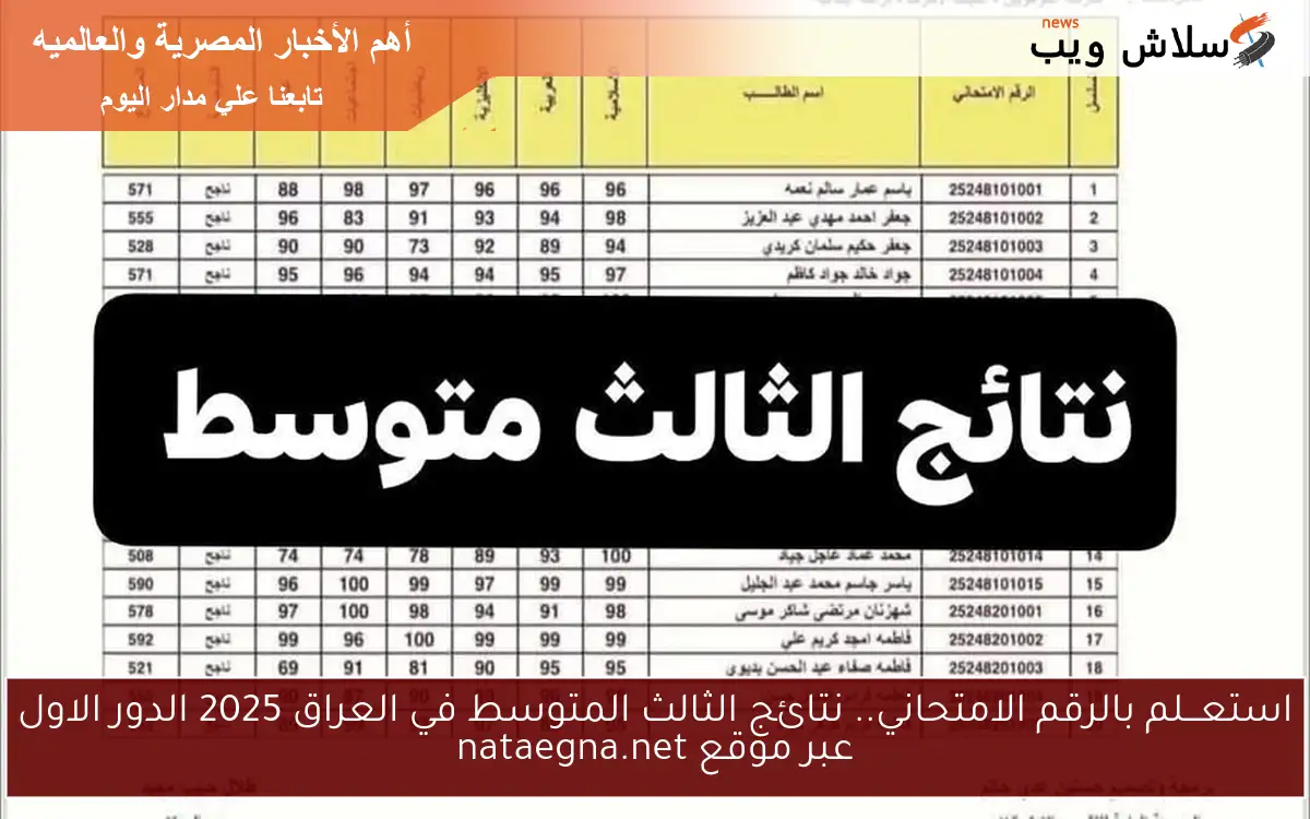 استعـــلم بالرقم الامتحاني.. نتائج الثالث المتوسط في العراق 2025 الدور الاول عبر موقع nataegna.net 2 استعـــلم بالرقم الامتحاني.. نتائج الثالث المتوسط في العراق 2025 الدور الاول عبر موقع nataegna.net