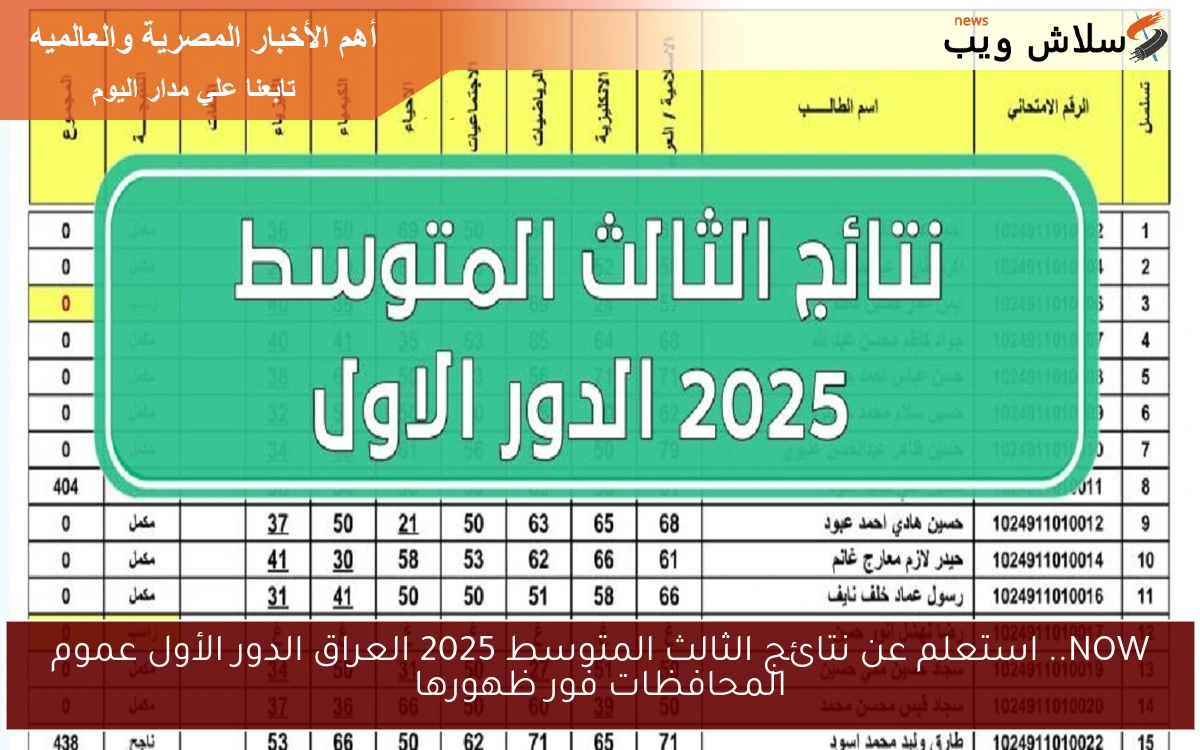 NOW.. استعلم عن نتائج الثالث المتوسط 2025 العراق الدور الأول عموم المحافظات فور ظهورها 2 NOW.. استعلم عن نتائج الثالث المتوسط 2025 العراق الدور الأول عموم المحافظات فور ظهورها