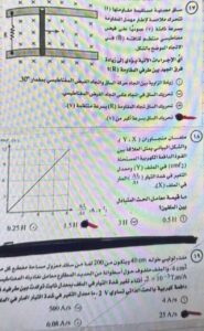 60 درجة مش قليل.. نموذج إجابة امتحان الفيزياء للثانوية العامة 2025 علمي علوم ورياضة 14 نموذج إجابة امتحان الفيزياء لشعبة علمي علوم وعلمي رياضة