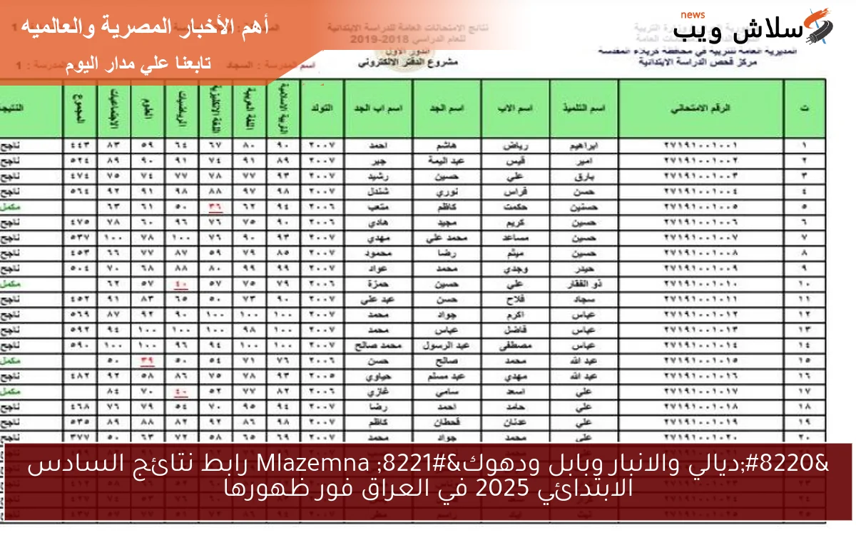 "ديالي والانبار وبابل ودهوك" Mlazemna رابط نتائج السادس الابتدائي 2025 في العراق فور ظهورها 2 “ديالي والانبار وبابل ودهوك” Mlazemna رابط نتائج السادس الابتدائي 2025 في العراق فور ظهورها