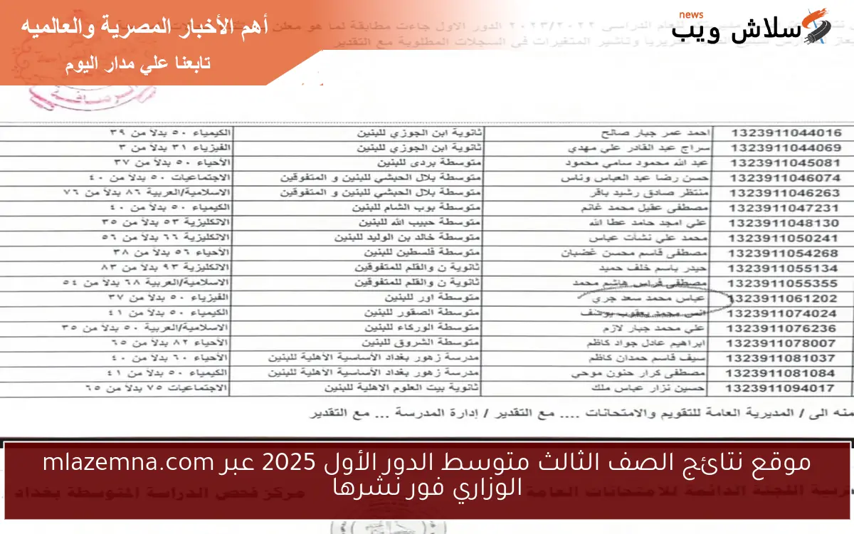 موقع نتائج الصف الثالث متوسط الدور الأول 2025 عبر mlazemna.com الوزاري فور نشرها 2 موقع نتائج الصف الثالث متوسط الدور الأول 2025 عبر mlazemna.com الوزاري فور نشرها