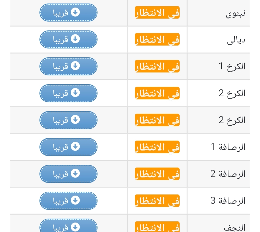 بالاسم .. نتائج الثالث متوسط بغداد وجميع المحافظات 2025 دور اول عبر نتائجنا فور اعتمادها 2 بالاسم .. نتائج الثالث متوسط بغداد وجميع المحافظات 2025 دور اول عبر نتائجنا فور اعتمادها