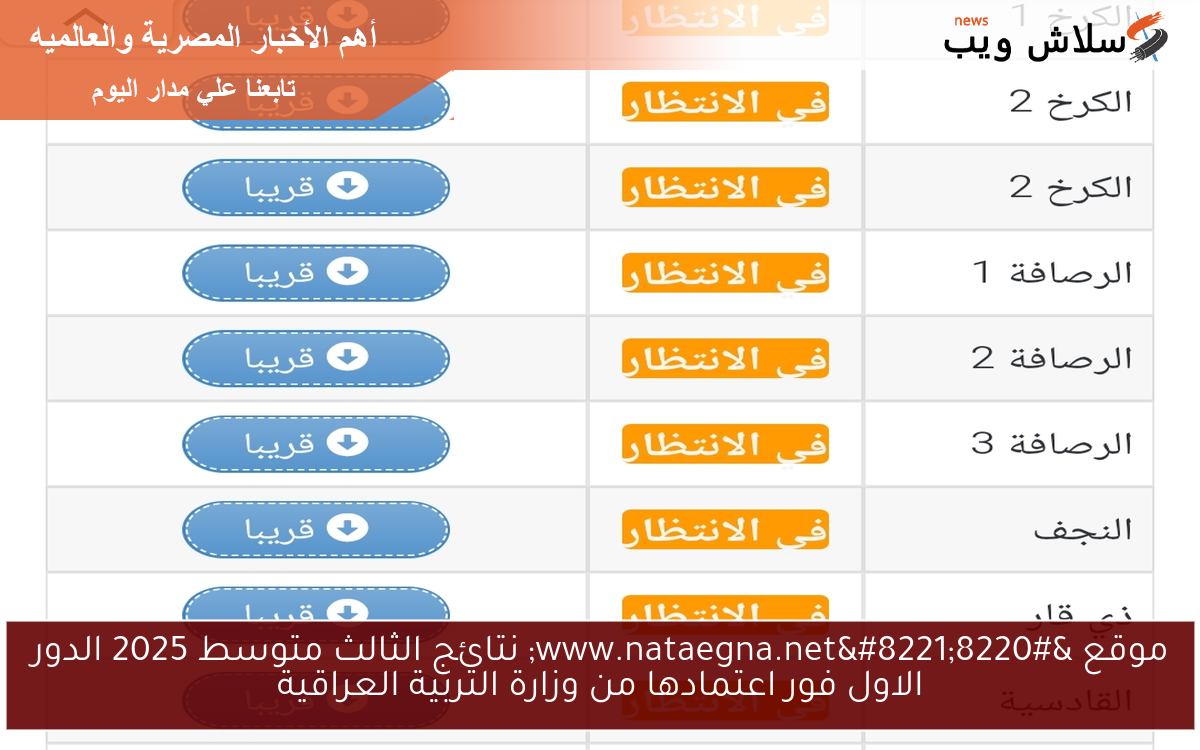 موقع "www.nataegna.net" نتائج الثالث متوسط 2025 الدور الاول فور اعتمادها من وزارة التربية العراقية 2 موقع “www.nataegna.net” نتائج الثالث متوسط 2025 الدور الاول فور اعتمادها من وزارة التربية العراقية