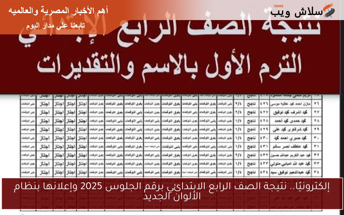 إلكترونيًا.. نتيجة الصف الرابع الابتدائي برقم الجلوس 2025 وإعلانها بنظام الألوان الجديد 2 إلكترونيًا.. نتيجة الصف الرابع الابتدائي برقم الجلوس 2025 وإعلانها بنظام الألوان الجديد