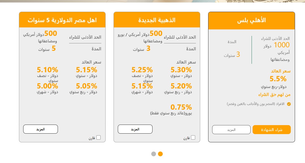 شهادات البنك الاهلي الجديدة 2025
