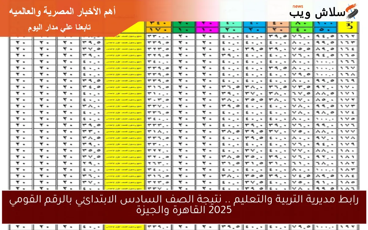 رابط مديرية التربية والتعليم .. نتيجة الصف السادس الابتدائي بالرقم القومي 2025 القاهرة والجيزة 2 رابط مديرية التربية والتعليم .. نتيجة الصف السادس الابتدائي بالرقم القومي 2025 القاهرة والجيزة