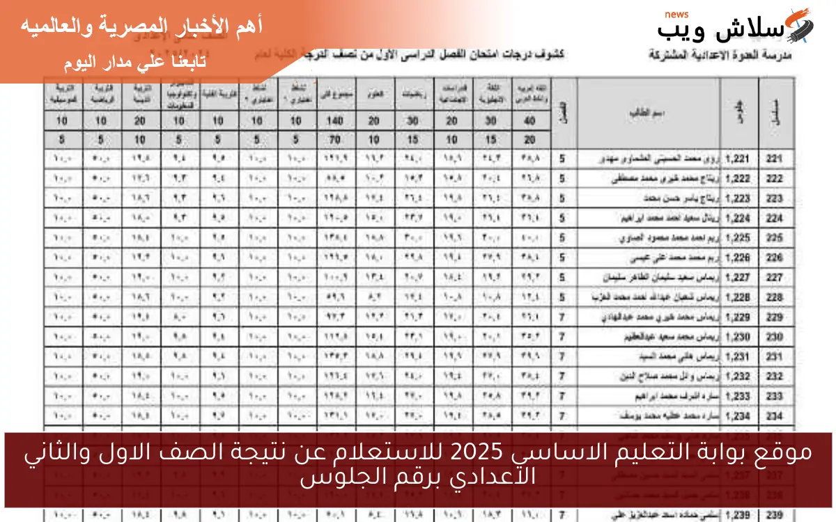 موقع بوابة التعليم الاساسي 2025 للاستعلام عن نتيجة الصف الاول والثاني الاعدادي برقم الجلوس 2 موقع بوابة التعليم الاساسي 2025 للاستعلام عن نتيجة الصف الاول والثاني الاعدادي برقم الجلوس