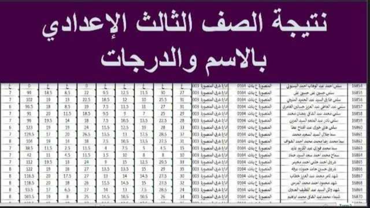 رابط بوابة التعليم الاساسي نتيجة الصف الثالث الاعدادي بالاسم 2025 الشهادة الاعدادية فور اعتمادها 2 رابط بوابة التعليم الاساسي نتيجة الصف الثالث الاعدادي بالاسم 2025 الشهادة الاعدادية فور اعتمادها