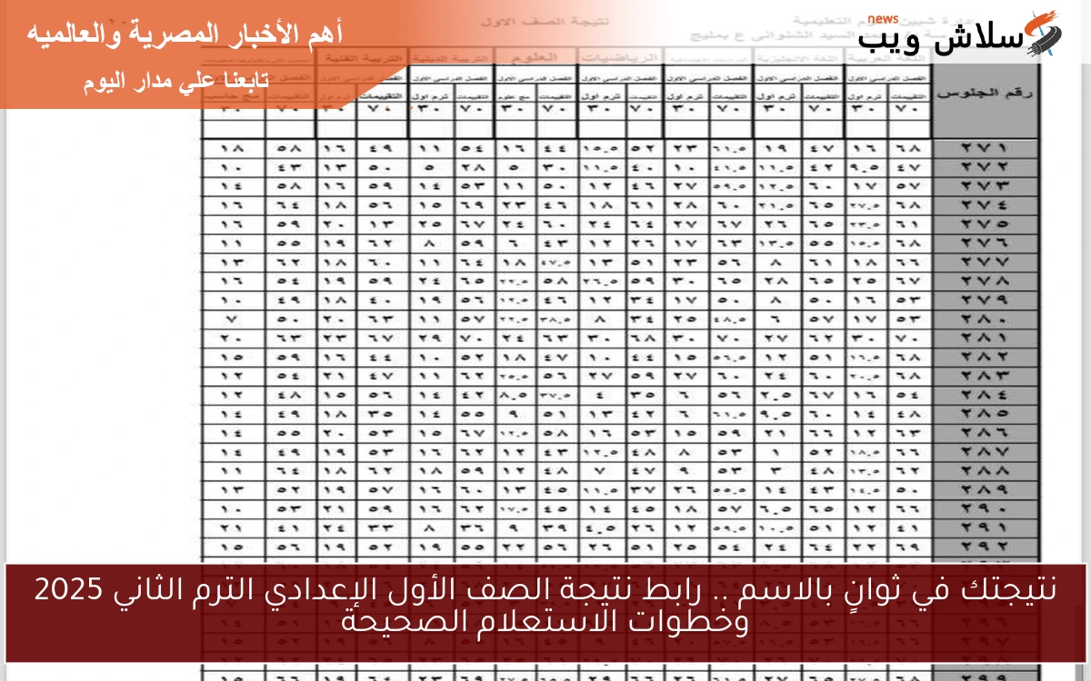 نتيجتك في ثوانٍ بالاسم .. رابط نتيجة الصف الأول الإعدادي الترم الثاني 2025 وخطوات الاستعلام الصحيحة 2 نتيجتك في ثوانٍ بالاسم .. رابط نتيجة الصف الأول الإعدادي الترم الثاني 2025 وخطوات الاستعلام الصحيحة