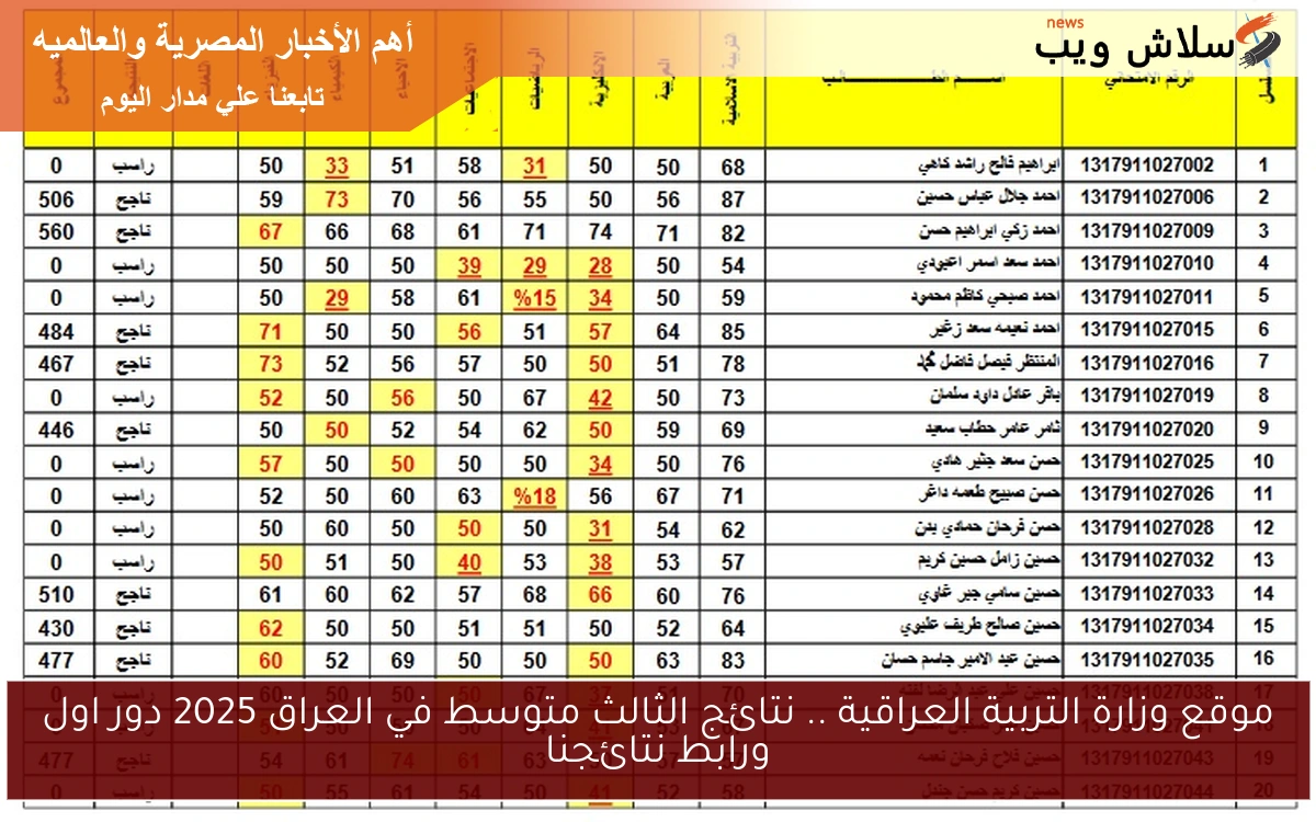 موقع وزارة التربية العراقية .. نتائج الثالث متوسط في العراق 2025 دور اول ورابط نتائجنا 2 موقع وزارة التربية العراقية .. نتائج الثالث متوسط في العراق 2025 دور اول ورابط نتائجنا