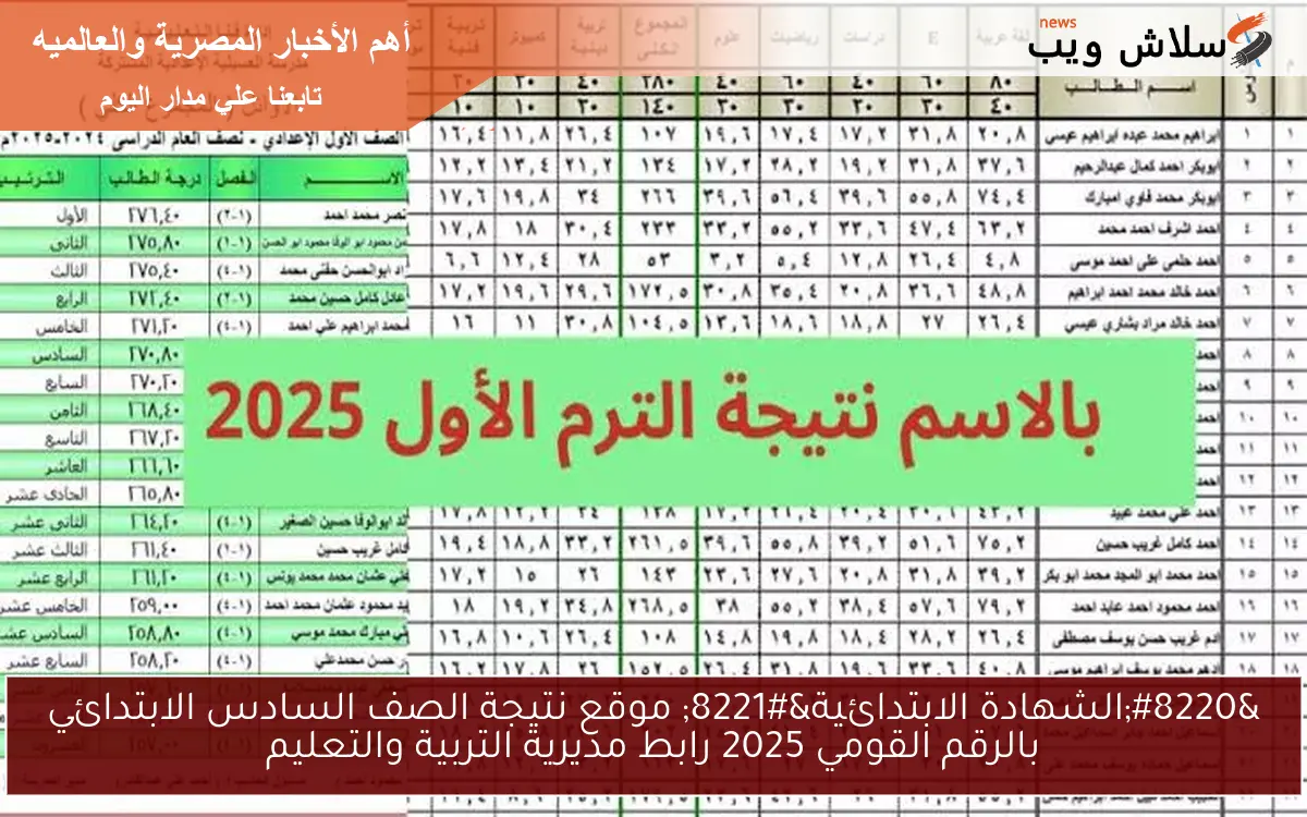 "الشهادة الابتدائية" موقع نتيجة الصف السادس الابتدائي بالرقم القومي 2025 رابط مديرية التربية والتعليم 2 “الشهادة الابتدائية” موقع نتيجة الصف السادس الابتدائي بالرقم القومي 2025 رابط مديرية التربية والتعليم