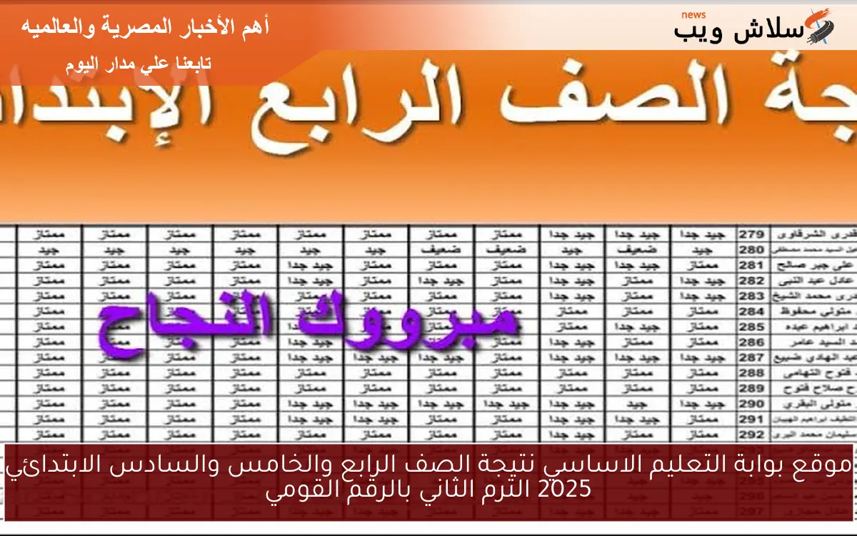 موقع بوابة التعليم الاساسي نتيجة الصف الرابع والخامس والسادس الابتدائي 2025 الترم الثاني بالرقم القومي 2 موقع بوابة التعليم الاساسي نتيجة الصف الرابع والخامس والسادس الابتدائي 2025 الترم الثاني بالرقم القومي