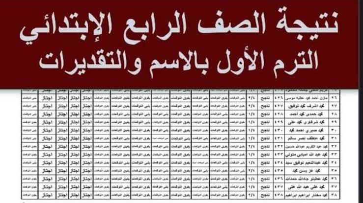 استعلم عن نتائج سنوات النقل الصف الرابع والخامس والسادس الابتدائي 2025 برقم الجلوس فور اعتمادها 2 استعلم عن نتائج سنوات النقل الصف الرابع والخامس والسادس الابتدائي 2025 برقم الجلوس فور اعتمادها