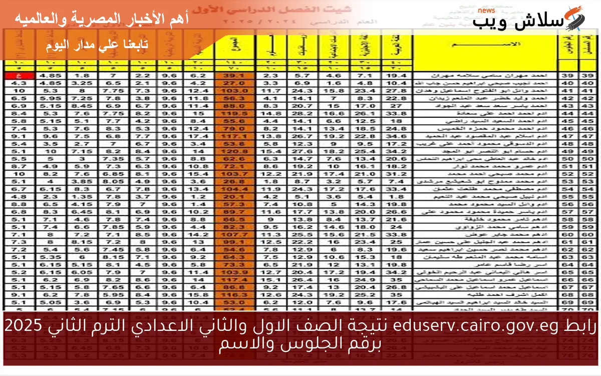 رابط eduserv.cairo.gov.eg نتيجة الصف الاول والثاني الاعدادي الترم الثاني 2025 برقم الجلوس والاسم 2 رابط eduserv.cairo.gov.eg نتيجة الصف الاول والثاني الاعدادي الترم الثاني 2025 برقم الجلوس والاسم