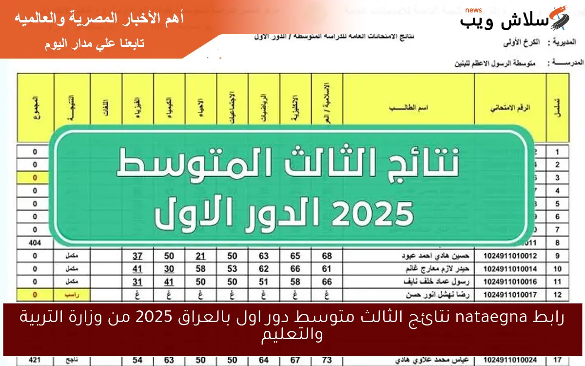 رابط nataegna نتائج الثالث متوسط دور اول بالعراق 2025 من وزارة التربية والتعليم 2 رابط nataegna نتائج الثالث متوسط دور اول بالعراق 2025 من وزارة التربية والتعليم