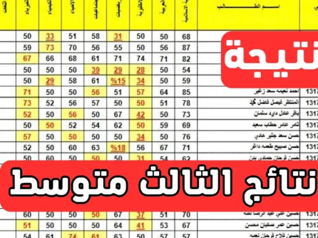 رسميا .. كيفية الاستعلام عن نتائج الثالث متوسط 2025 عبر موقع نتائجنا فور اعتمادها 2 رسميا .. كيفية الاستعلام عن نتائج الثالث متوسط 2025 عبر موقع نتائجنا فور اعتمادها