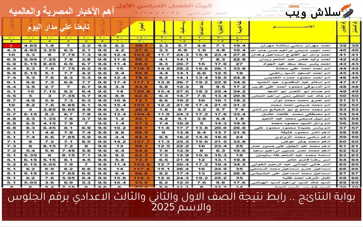 بوابة النتائج .. رابط نتيجة الصف الاول والثاني والثالث الاعدادي برقم الجلوس والاسم 2025 2 بوابة النتائج .. رابط نتيجة الصف الاول والثاني والثالث الاعدادي برقم الجلوس والاسم 2025