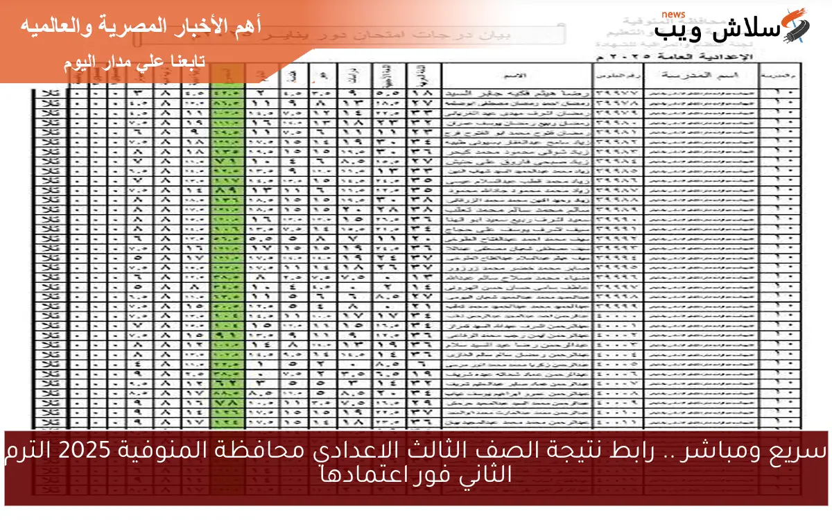 سريع ومباشر .. رابط نتيجة الصف الثالث الاعدادي محافظة المنوفية 2025 الترم الثاني فور اعتمادها