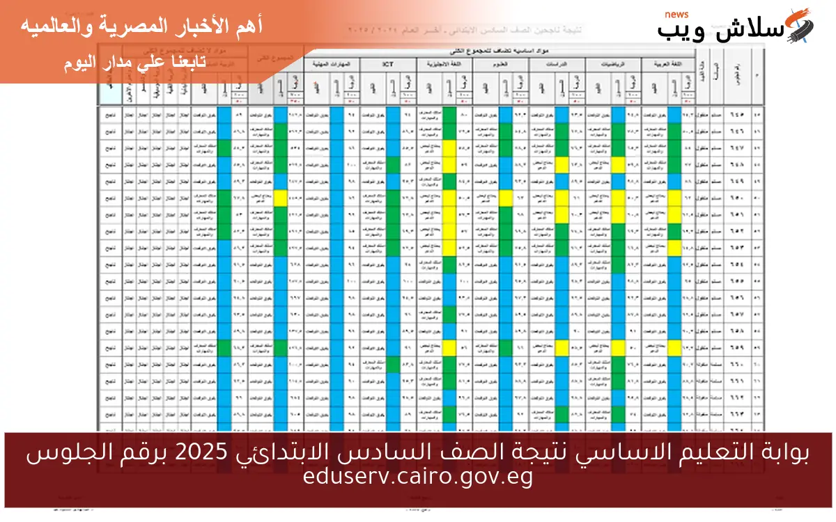 بوابة التعليم الاساسي نتيجة الصف السادس الابتدائي 2025 برقم الجلوس eduserv.cairo.gov.eg 2 بوابة التعليم الاساسي نتيجة الصف السادس الابتدائي 2025 برقم الجلوس eduserv.cairo.gov.eg