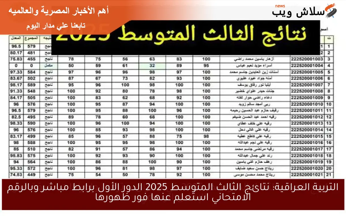 التربية العراقية: نتائج الثالث المتوسط 2025 الدور الأول برابط مباشر وبالرقم الامتحاني استعلم عنها فور ظهورها 2 التربية العراقية: نتائج الثالث المتوسط 2025 الدور الأول برابط مباشر وبالرقم الامتحاني استعلم عنها فور ظهورها