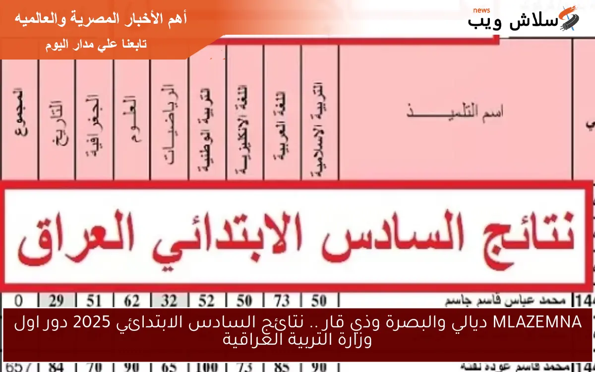 MLAZEMNA ديالي والبصرة وذي قار .. نتائج السادس الابتدائي 2025 دور اول وزارة التربية العراقية 2 MLAZEMNA ديالي والبصرة وذي قار .. نتائج السادس الابتدائي 2025 دور اول وزارة التربية العراقية