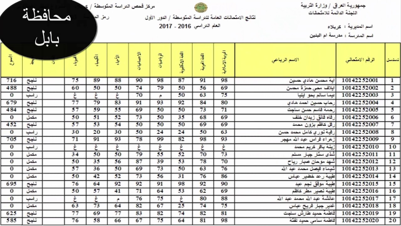 نتائجنا "www.nataegna.net" رابط نتائج الثالث متوسط 2025 بالعراق دور اول بالرقم الامتحاني 2 نتائجنا “www.nataegna.net” رابط نتائج الثالث متوسط 2025 بالعراق دور اول بالرقم الامتحاني