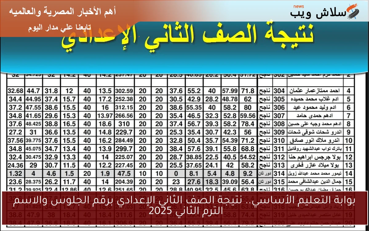 بوابة التعليم الأساسي.. نتيجة الصف الثاني الإعدادي برقم الجلوس والاسم الترم الثاني 2025 2 بوابة التعليم الأساسي.. نتيجة الصف الثاني الإعدادي برقم الجلوس والاسم الترم الثاني 2025
