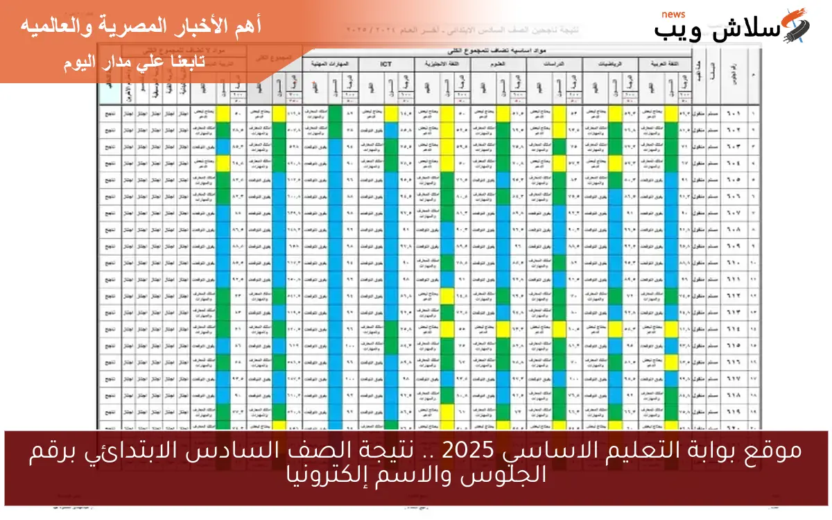 موقع بوابة التعليم الاساسي 2025 .. نتيجة الصف السادس الابتدائي برقم الجلوس والاسم إلكترونيا 2 موقع بوابة التعليم الاساسي 2025 .. نتيجة الصف السادس الابتدائي برقم الجلوس والاسم إلكترونيا