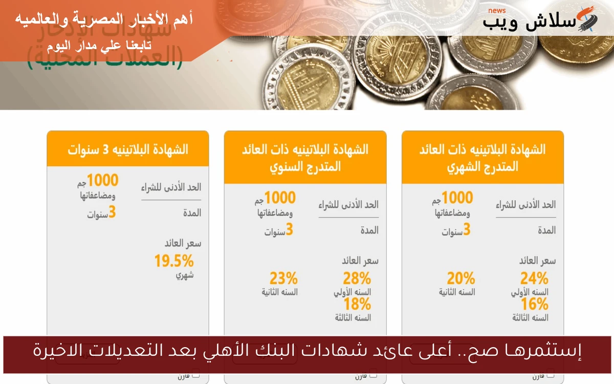 إستثمرهــا صح.. أعلى عائد شهادات البنك الأهلي بعد التعديلات الاخيرة 2 إستثمرهــا صح.. أعلى عائد شهادات البنك الأهلي بعد التعديلات الاخيرة