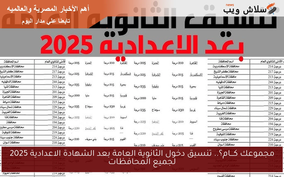 مجموعك كـــام؟.. تنسيق دخول الثانوية العامة بعد الشهادة الاعدادية 2025 لجميع المحافظات 2 مجموعك كـــام؟.. تنسيق دخول الثانوية العامة بعد الشهادة الاعدادية 2025 لجميع المحافظات