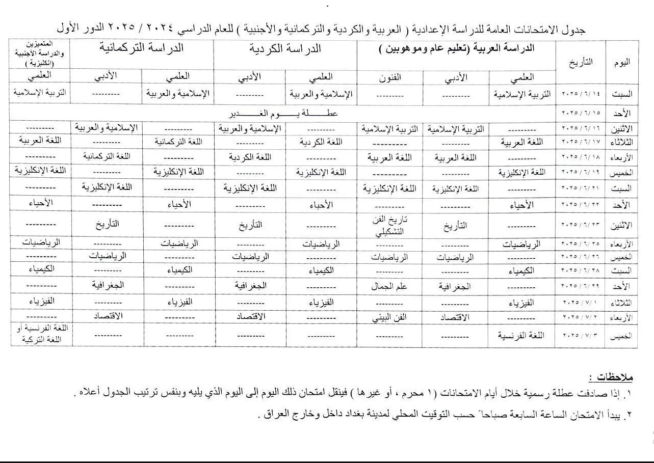 رسميًــــــا التربية الوطنية تنشر .. جدول امتحانات السادس الإعدادي 2025 الدور الأول العراق علمي وأدبي 3 جدول امتحانات السادس الإعدادي 2025 الدور الأول العراق