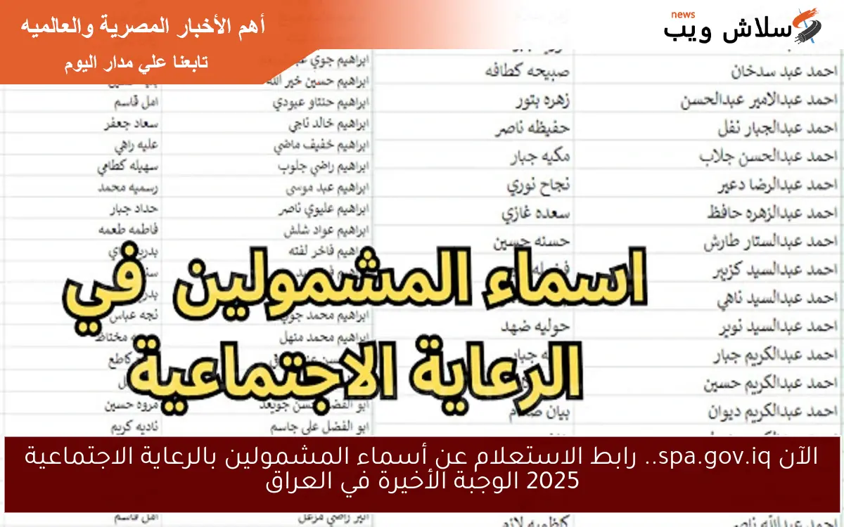 رابط الاستعلام عن أسماء المشمولين بالرعاية الاجتماعية 2025