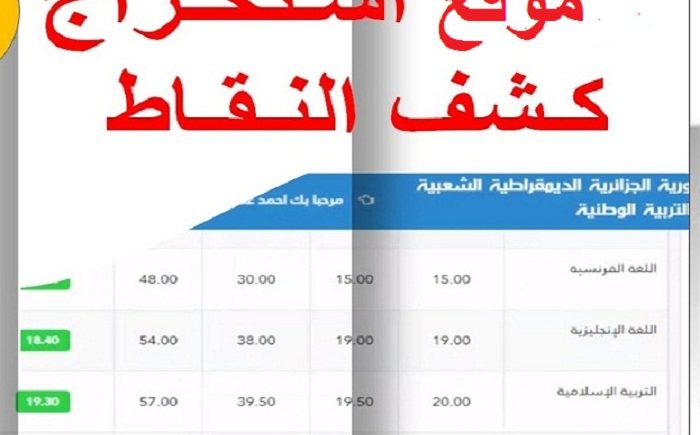 هُنــا الآن.. فضاء الاولياء كشف نقاط الفصل الثالث 2025 tharwa. education gov dz 2 هُنــا الآن.. فضاء الاولياء كشف نقاط الفصل الثالث 2025 tharwa. education gov dz