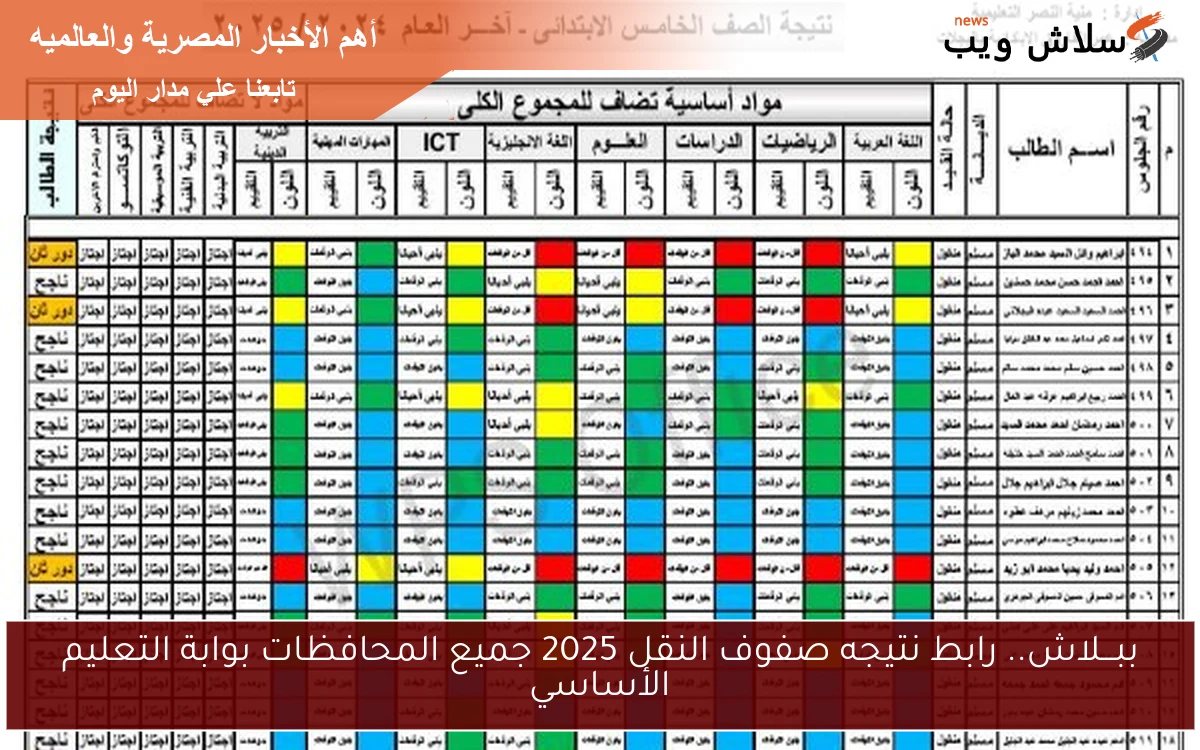 ببـــلاش.. رابط نتيجه صفوف النقل 2025 جميع المحافظات بوابة التعليم الأساسي 2 ببـــلاش.. رابط نتيجه صفوف النقل 2025 جميع المحافظات بوابة التعليم الأساسي